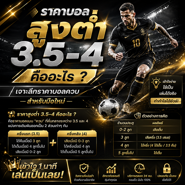 ราคาบอลสูงต่ำ 3.5-4 คืออะไร